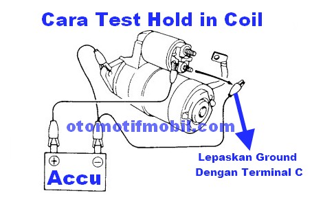 Cara Test Hold in Coil Dinamo Starter Mobil