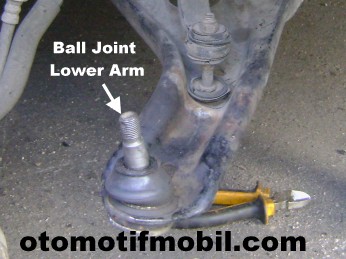 Bentuk fisik ball joint mobil
