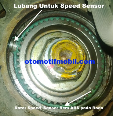 Rotor Speed Sensor ABS